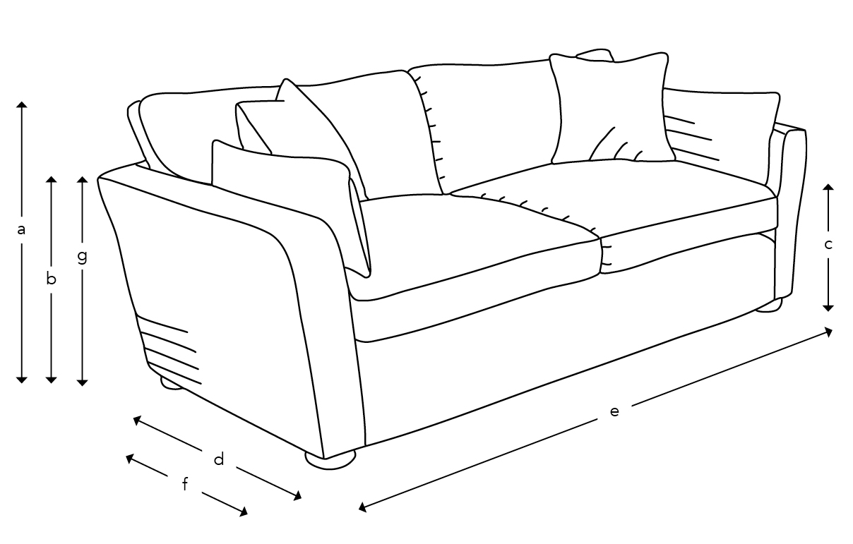 Sofas & Stuff